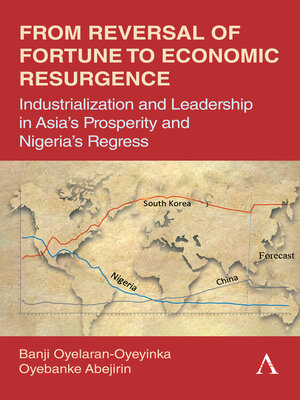 cover image of From Reversal of Fortune to Economic Resurgence